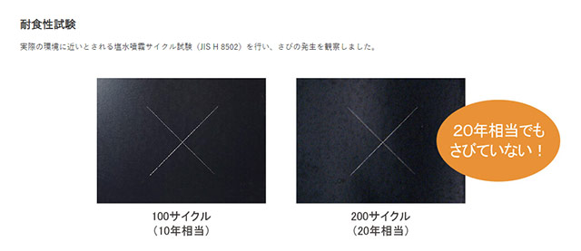 アイジー工業耐久性試験