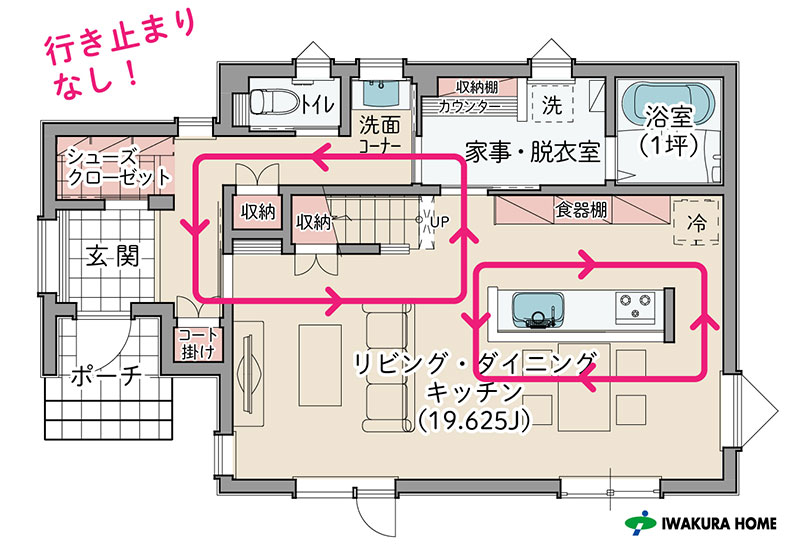 回遊動線を取り入れた間取り