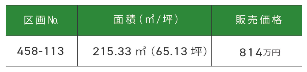 旭川市神楽4条12丁目分譲宅地　価格表