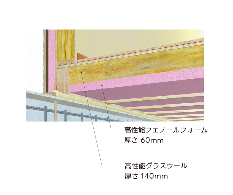 床ダブル断熱200mm