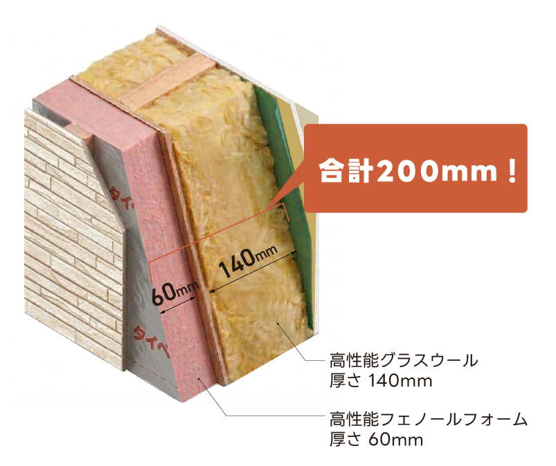 壁ダブル断熱200mm