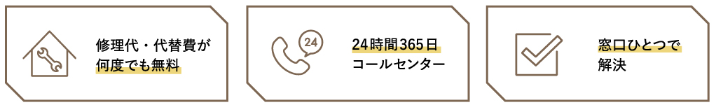 設備保証内容