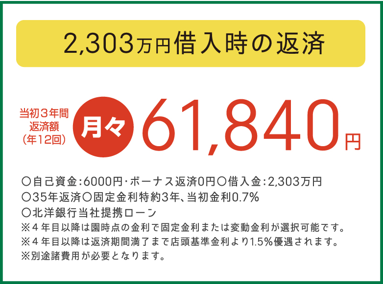 恵庭市 ノースガーデン恵み野宅地 9 期間限定のお得なセットプラン 新着情報 イワクラホーム住宅事業部 恵庭市 ノースガーデン恵み野宅地 9 期間限定のお得なセットプラン 新着情報 イワクラホーム住宅事業部