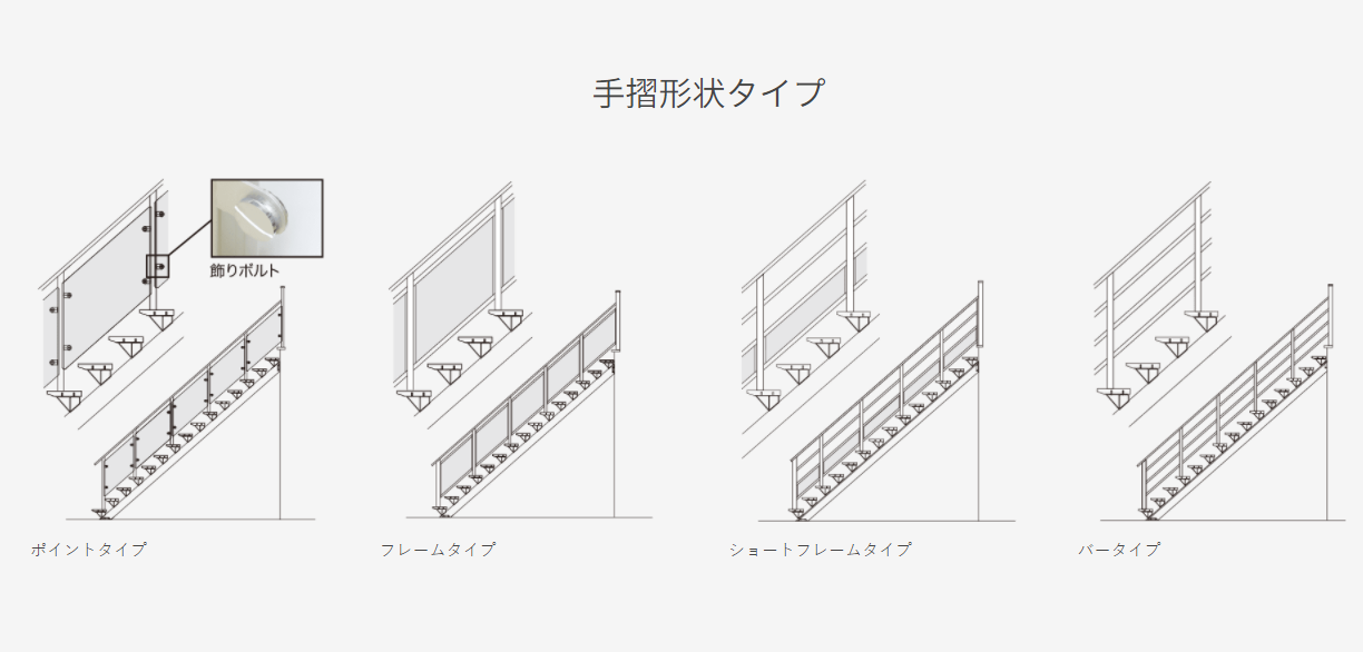 手摺形状タイプ