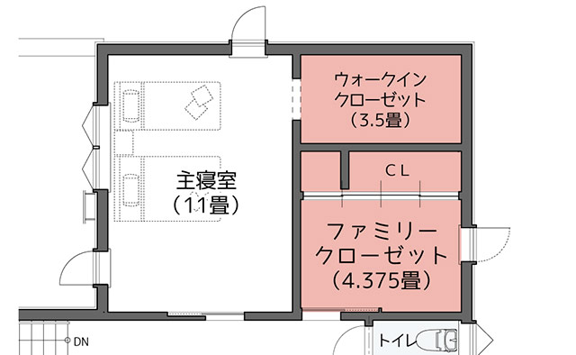 家族の部屋から使いやすい場所