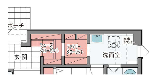 玄関の近く