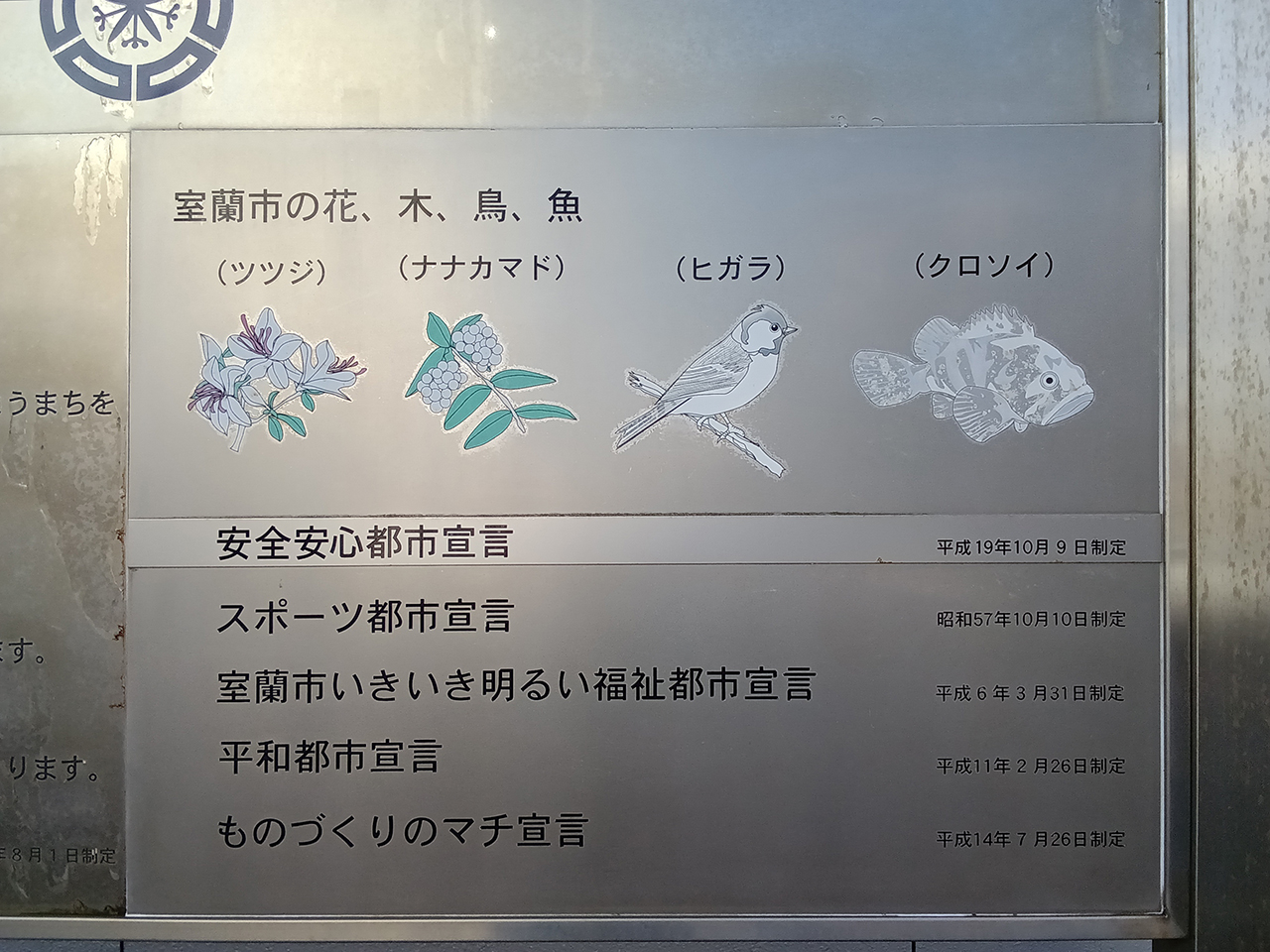 室蘭市の花・木・鳥・魚を紹介するプレート