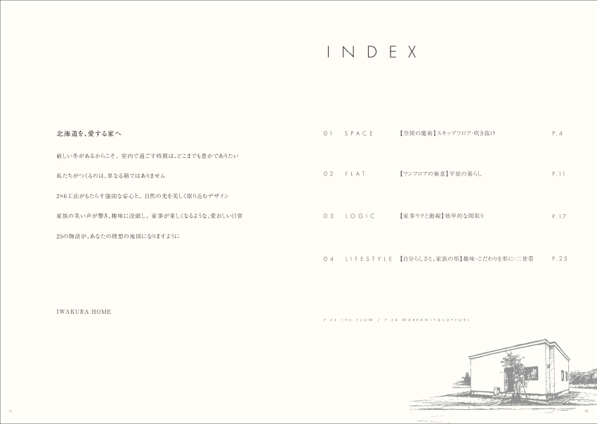 実例集のインデックスページ。SPACE、FLAT、LOGIC、LIFESTYLEの4つのカテゴリー紹介。