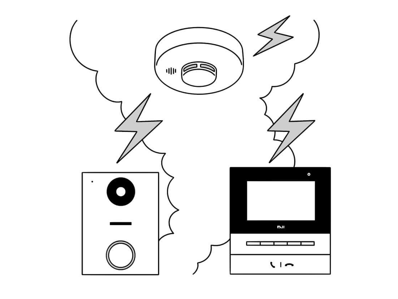 住宅用火災警報器と連携し、音声と画面で危険を知らせるインターホンの仕組み